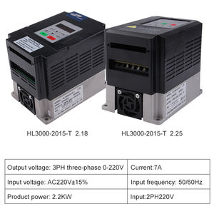 リトゥオ 1.5kw 220v インバーター 中国製 1.5kw リトゥオ VFD 可変速ドライブ ACドライバー 周波数変換器 インバーター 三相 - Product Image 3