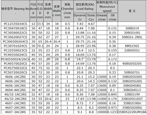 35mühürlü hassas P0-P6 30BD4518 krom çelik tek sıra otomotiv klima rulman <span class=keywords><strong>35bd219duk</strong></span> - Product Image 2