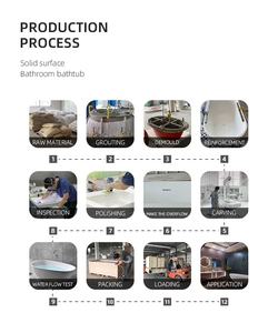 Baignoire autoportante ovale en acrylique 2026 avec double jupe, design de massage érotique surdimensionné, pour usage hôtelier et commerce international - Product Image 6