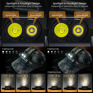 Sofirn HS20 Phare puissant 2700lm Lampe frontale étanche rechargeable à 18650 avec projecteur et projecteur à double interrupteur et double <span class=keywords><strong>led</strong></span> - Product Image 6