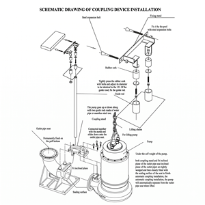 <span class=keywords><strong>Pompe</strong></span> submersible <span class=keywords><strong>de</strong></span> <span class=keywords><strong>relevage</strong></span> des eaux usées, haute performance, verticale, pour eaux boueuses, pour station <span class=keywords><strong>de</strong></span> pompage - Product Image 5