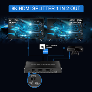 8K/60HZ 4K120HZ <span class=keywords><strong>HDMI</strong></span> 2.1 <span class=keywords><strong>4k</strong></span> <span class=keywords><strong>hdmi</strong></span> <span class=keywords><strong>Splitter</strong></span> Scaler <span class=keywords><strong>Output</strong></span> support 3D, HDR Do-lby Atmos <span class=keywords><strong>audio</strong></span> EDID - Product Image 6