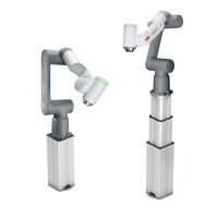 ABB GoFa CRB 15000 Robot collaboratif Cobot avec ponceuse à bras robotique pour poncer le robot de polissage