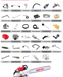 عمود مرفق صناعي أصلي (OEM) لقطع غيار منشار سلسلة <span class=keywords><strong>070</strong></span> MS070، موديل NT10500، محرك 105 سي سي يعمل بالبنزين، قضيب توجيه 36 بوصة - Product Image 5