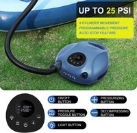 Pompe à air électrique rechargeable à batterie lithium pour SUP, bateaux gonflables et kayaks – Accessoire pour planche de surf et paddle board
