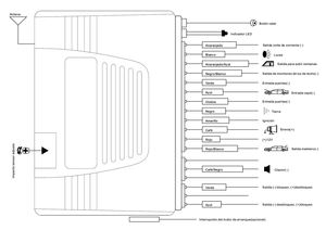 <span class=keywords><strong>Alarma</strong></span> <span class=keywords><strong>de</strong></span> coche L3000B, mini sistema <span class=keywords><strong>de</strong></span> <span class=keywords><strong>alarma</strong></span> unidireccional, <span class=keywords><strong>alarma</strong></span> <span class=keywords><strong>de</strong></span> coche con botón <span class=keywords><strong>inmovilizador</strong></span>, registro <span class=keywords><strong>de</strong></span> vibración - Product Image 3