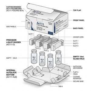 กล่องพับได้ Elite Secure-Quad สำหรับใส่หลอดเปปไทด์ 4 หลอด พร้อมซีลกันปลอมสองชั้นสีเงิน บรรจุภัณฑ์กระดาษแข็งสีงาช้างด้าน สำหรับหลอดทดลองขนาด 2 มล. 3 มล. - Product Image 3