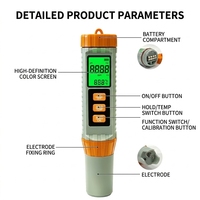 Testeur de qualité de l'eau 4-en-1 avec écran LCD numérique, pH, température, chlore, ORP, précision de 0,01 pH, personnalisable OEM/ODM