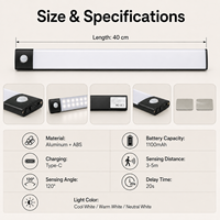 Lampu Kabinet Sensor Gerak PIR Modern 40cm, Tipe-C Isi Ulang, Tiga Warna, Dapat Diredupkan, Magnetik, LED Aluminium untuk Lemari Dapur