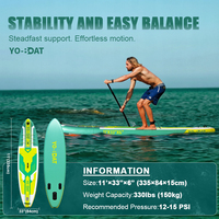 YoBoat 11' und 11'6 Aufblasbares SUP-Board 33/34 Zoll Breites Stabiles Stand-up-Paddleboard für Anfänger
