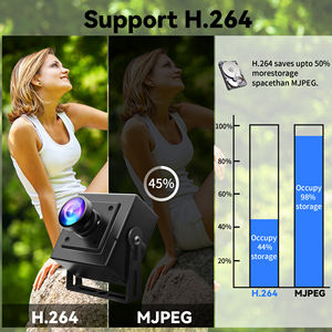 Elp 1080P Starlight แสงน้อย USB2.0เว็บแคมกับกรณี H.264 30fps 2MP โมดูล HDR USB กล้องสำหรับคอมพิวเตอร์ - Product Image 3