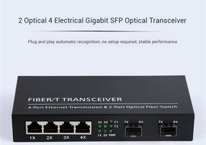 高性能光ファイバーパッチパネル、144コア、低挿入損失、データセンター用 - Product Image 4