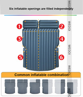 Matelas gonflable de voiture pour Tesla modèle Y, coussin de lit de Camping Portable pour Tesla, accessoires avec pompe électrique, 2022