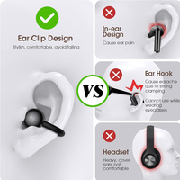 Écouteurs sans fil avec design à clip d'oreille 5.3, affichage numérique, étanchéité IPX5, commande tactile, longue autonomie, écouteurs de sport