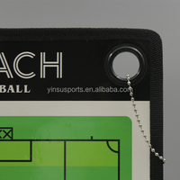 Tableau Tactique de Football Magnétique Pliable en PVC 39x24cm – Outil d'Entraînement Durable