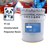Resina de Poliéster Insaturada ZC-33, Gel Coat de Alta Resistencia a la Flexión y a la Tensión para Moldeo Manual con Brocha/Protección de Superficies por Pulverización