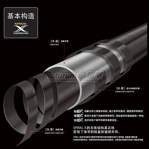 Canne à pêche à la carpe en fibre de carbone Shimano Jingxian Jiegeng 5m, action moyenne rapide, pêche au fond à la taïwanaise, guides SIC - Product Image 5