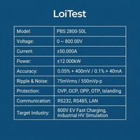 Fuente de Alimentación CC Bidireccional Programable de Alta Precisión y Alto Voltaje de 800V 50A 12kW para Carga de Vehículos Eléctricos y Aviónica