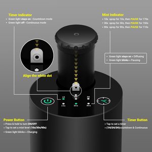 Безводный диффузор эфирного масла с зарядным USB-портом, беспроводной автомобильный диффузор для ароматерапии, 3 уровня тумана, настольный бытовой - Product Image 3