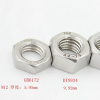 Écrou hexagonal fin ANSI/ASME B18.2.2 - Acier inoxydable 304/316 - Fabrication chinoise - Usinage CNC - Fixation de précision pour l'exploitation minière et l'eau
