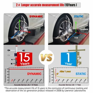 Accurate Car Tire <strong>Alignment</strong> Advanced 3d Intelligent 4 Wheel Aligner Set Vehicle <strong>Alignment</strong> Machine - Product Image 3
