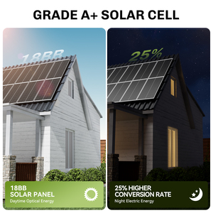 Panel Solar Monocristalino de Media Celda, Sistema de Almacenamiento de Energía Solar, 22% de Eficiencia, Garantía de 25 Años - Product Image 3