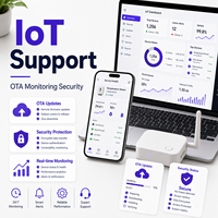 Servicios de Desarrollo de Software para Dispositivos IoT, Sensores, Controladores, Hardware Inteligente, Compatibilidad con MAC OS, Versión para Internet, en Stock