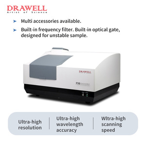 Espectrómetro <span class=keywords><strong>de</strong></span> Fluorescencia DW-F98, Equipo <span class=keywords><strong>de</strong></span> Espectrometría <span class=keywords><strong>de</strong></span> Fluorescencia para Agua, Alimentos y Bioquímica - Product Image 4