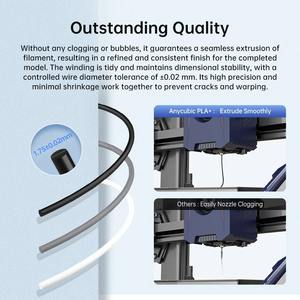 Filamento para Impresora 3D ANYCUBIC PLA+ de 1.75mm, Material de Impresión 3D PLA de Alta Precisión, Consumibles de Plástico y Goma para Kobra S1C, 5KG - Product Image 3