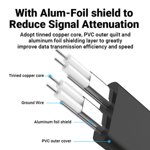 JEYI 공장의 SATA 3.0 6Gbps 데이터 케이블 이중 직선 헤드 벤드 및 HDD SSD 공장 재고를위한 직선 커넥터 - Product Image 6