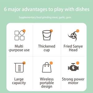 Mini Picadora de Alimentos Inalámbrica USB para Cocina, Multifuncional, Batidora de Ajo, Trituradora, Agitadora, Picadora de Verduras y Prensadora - Product Image 3