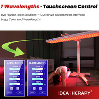 IDEATHERAPY Panneau de thérapie LED infrarouge et lumière rouge pour le corps entier, avec contrôle par écran tactile et Bluetooth