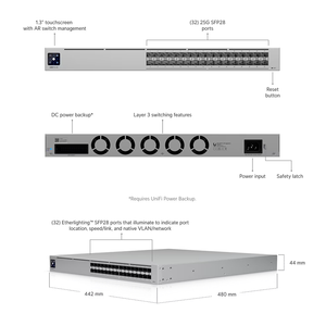 Ubiquiti USW-Pro-XG-Aggregation 25G Aggregation Switch, 28× 10G SFP+, 4× 25G SFP28, L3, หน้าจอสัมผัส, UBNT W1255 - Product Image 2