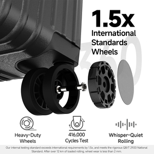 Valise de cabine rigide en PC durable, sans fermeture éclair, 20 pouces, 4 roues pivotantes à 360°, poignée télescopique - Product Image 5