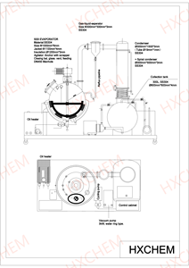 bibo Stainless Steel <b>Mixing</b> Spherical Evaporator Distillation with Vacuum Pump PLC Controller Coating Chemical Gear Motor - Product Image 2