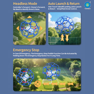 โดรนฟุตบอลบังคับวิทยุขนาดเล็ก - 360 °   โดรนควอดคอปเตอร์แบบกลิ้งได้พร้อมฝาครอบป้องกันทรงกลม <span class=keywords><strong>ของเล่น</strong></span>เด็กควบคุมด้วยรีโมท 2.4GHz - Product Image 5
