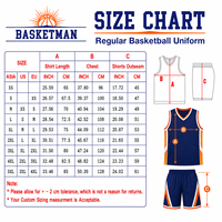 Kostenlose Muster für individuelle Basketball-Trikots, sublimiertes Trikot-Set, 2-Stunden-Mockup für qualifizierte Vereine, Schulen, Marken und Distributoren
