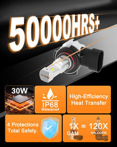 9005 HB3 Bóng đèn <span class=keywords><strong>LED</strong></span> sương mù 30W Không quạt 5000LM DRL Đèn chạy ban ngày 6000K Đèn mini không phân cực không dây màu trắng - Product Image 2