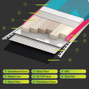 Fábrica China: venta al por mayor y tablas de snowboard para adultos talladas y de madera hechas a mano de alta calidad - Product Image 4