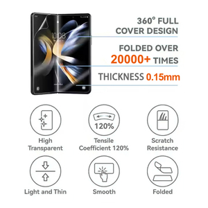 Protector de Pantalla de Hidrogel Flexible Cedle para GPU, Anti-Grietas, Cobertura Total, Película Protectora para la Serie <span class=keywords><strong>Samsung</strong></span> Z Fold - Product Image 3