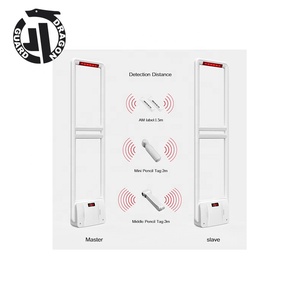 Rồng bảo vệ bán buôn as7004 bán lẻ an ninh báo động chống trộm 58kHz <span class=keywords><strong>EAS</strong></span> ăng-ten hệ thống ABS vật liệu nhựa cho các cửa hàng - Product Image 2