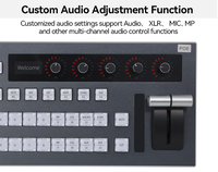 Broadcast Video Streaming Switcher Video Vmix Switcher Live Stream Mixer Video Switcher para Live Broadcast Keyboard