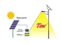 24V 13Ah lampadaire solaire batterie de stockage d'énergie Ni-MH F13000mAh 12V 26Ah pour appareils électroniques 100% hors réseau