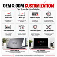 Ordinateur portable neuf de 15,6 pouces, ordinateur portable N95, RAM 32 Go, ROM 1 To/2 To SSD, ordinateur portable avec lecteur d'empreintes digitales, langue russe