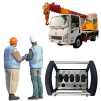 Solutions de télécommande de grue fiables pour les clients du monde entier, performances stables, haute sécurité et longue durée de vie pour toutes les grues