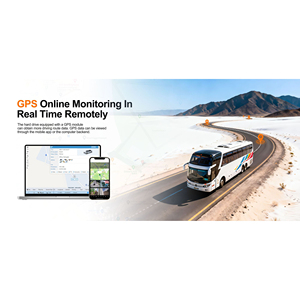 4G In-Vehicle AI Camera 1080P GPS Dual-IP For Fleet <b>Tracking</b> And Construction Vehicles - Product Image 2