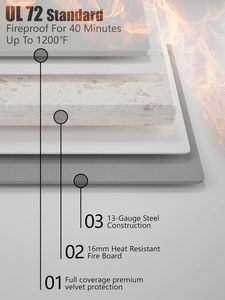 Caja Fuerte para el Hogar TIGERKING de 8.12 Pies Cúbicos, Resistente al Fuego, Acero de Alta Resistencia, Protección Contra Incendios de 40 Minutos, Caja Fuerte para Joyas con Teclado Digital - Product Image 2
