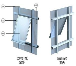 Façade structurelle de mur rideau en verre à double vitrage sans cadre avec l'araignée en aluminium pour la construction - Product Image 5
