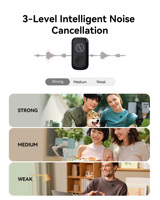 Micrófono Inalámbrico Hollyland LARK A1 Solo Omnidireccional USB Tipo-C para iPhone, YouTube, TikTok, Vlogging, Cancelación de Ruido
