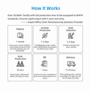 <span class=keywords><strong>Sedia</strong></span> <span class=keywords><strong>da</strong></span> <span class=keywords><strong>Ufficio</strong></span> <span class=keywords><strong>Ergonomica</strong></span> all'Ingrosso, Regolabile con Schienale Alto, Girevole, in Rete, per Progetti e Spazi di Lavoro - Product Image 6